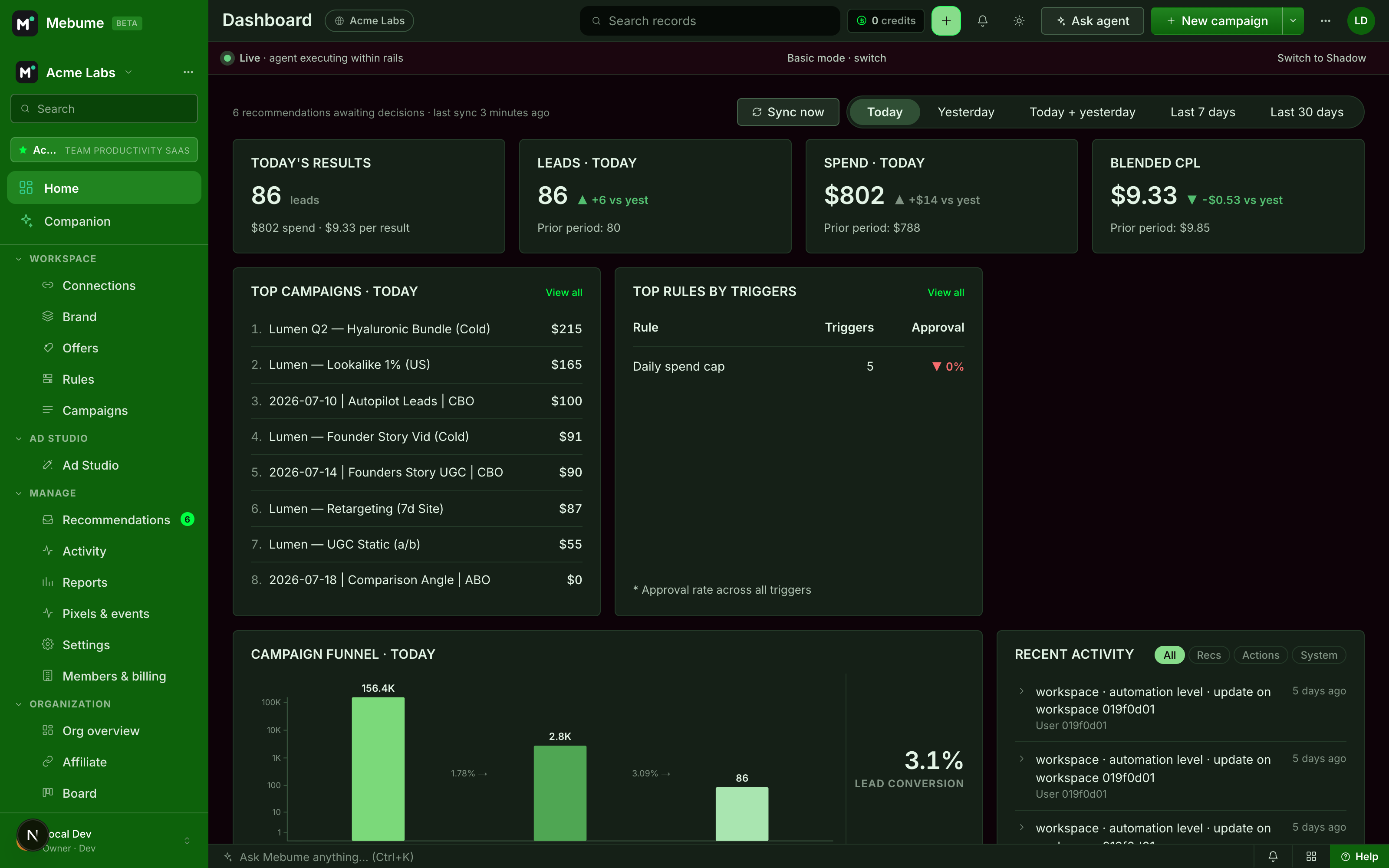 Mebume dashboard: live campaign results, spend, leads, and blended CPL